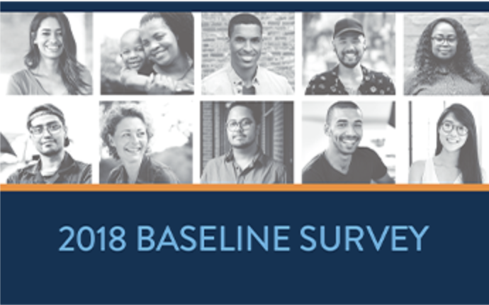 U.S. Financial Health Pulse: 2018 Baseline Survey Results